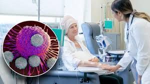 Clinictor - Innovative Personalized Cancer Treatment in Singapore Tailored Care for Better Patient Outcomes