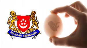 Clinictor - Egg and sperm donation Singapore
