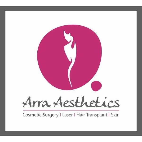 Arra Aesthetics - Clinictor