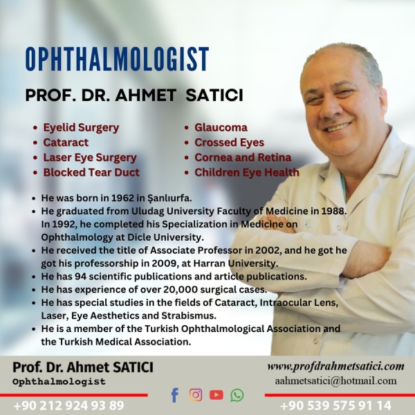 Dr. Ahmet Satici - Clinictor