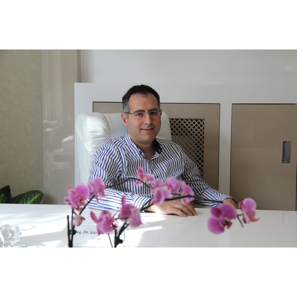 Dr. M. Gurhan Ulusoy - Clinictor