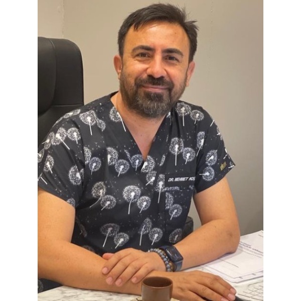Dr Mehmet Koc - Clinictor