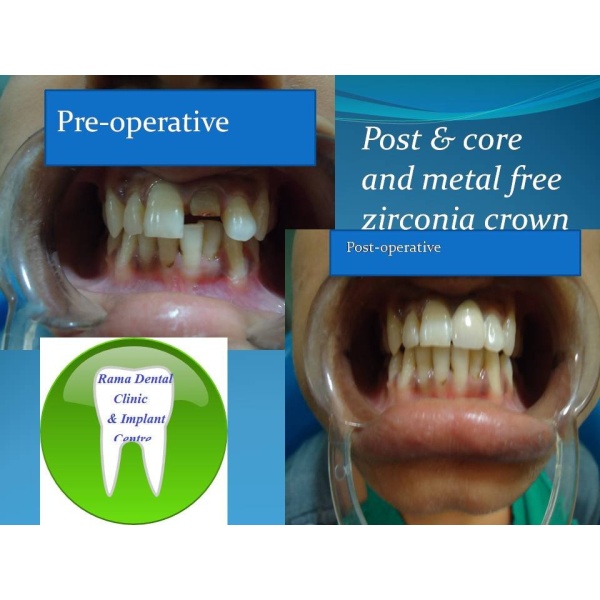 Rama Dental Clinic - Clinictor