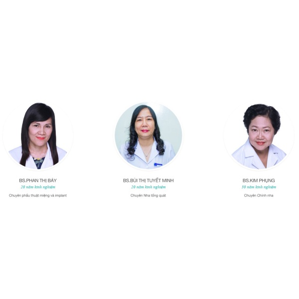 Clinictor - My Nha Dental - Dr Phung Kim
