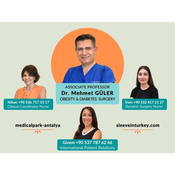 Clinictor - Assoc. Prof. MEHMET GÜLER, MD - Gastric Sleeve in Turkey - Antalya Bariatric Surgery Clinic - Ms İrem Güler